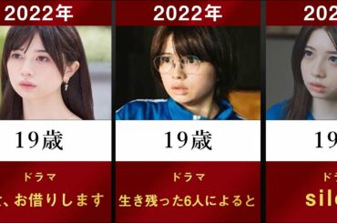 【silent】女優 桜田ひよりの主なドラマ・映画を年齢順に並べてみた【生き残った6人によると  Official髭男dism 目黒蓮 篠原涼子 川口春奈 鈴鹿央士 佐倉萌 サイレント】