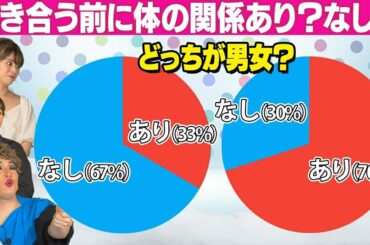 【究極の2択恋愛クイズ】男女の恋愛観の違いをナジャ・野呂・吉崎が大予想！【前半】【野呂佳代、ナジャ・グランディーバ、吉崎 綾】