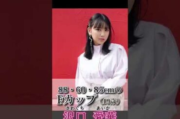 スリーサイズが凄い10代女優ランキングベスト3【本田望結】【沢口愛華】【宮下咲】#shorts