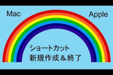 マックのショートカット　新規＆終了　＋プライベートモード