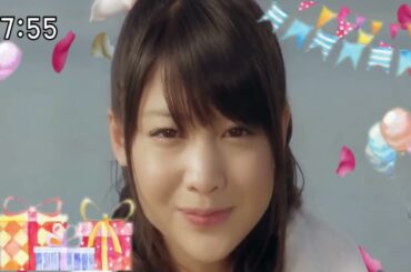 Yui Koike's birthday April 4
