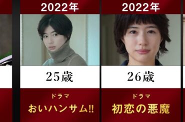 【祝結婚】女優 佐久間由衣の主なドラマ・映画を年齢順に並べてみた【綾野剛 朝ドラ らんまん ちひろさん 初恋の悪魔 最愛 教場 】