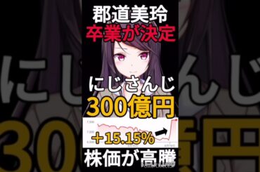 【にじさんじ】郡道美玲が卒業を発表!?同日エニーカラーの株価が300億円も上がったけど引退が理由? #Shorts