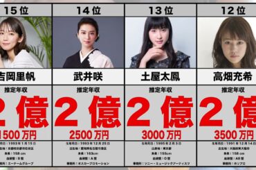 女優　推定年収ランキング　【TOP20】2021年版