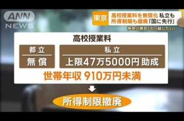 小池知事“肝煎り”「018サポート」3割未申請…原因は複雑手続き？　高校無償化は拡大【もっと知りたい！】(2023年12月6日)