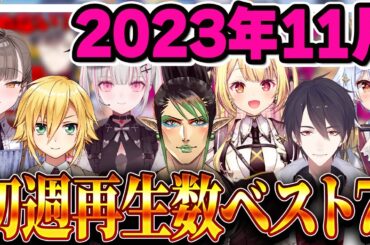 【2023年11月ベスト7一気見!】公開した動画で最も再生されたのは!?【#のりプロ #にじさんじ 犬山たまき/夢追翔/星川サラ/卯月コウ/花畑チャイカ/空澄セナ/伊東ライフ/佃煮のりお 他】