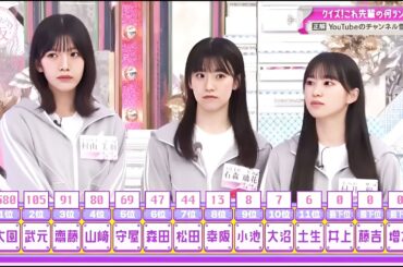 櫻坂４６【そこ曲がったら、櫻坂？】 Episode 380 + 381 | FULL SHOW【HD 1080p】