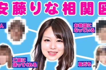 【相関図】安藤りなプロの交友関係を教えてもらいました！