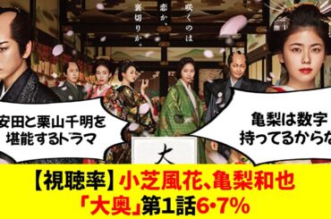 【視聴率】小芝風花、亀梨和也「大奥」第１話６・７％