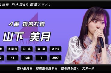 【空想】2024年度乃木坂46の開幕スタメンで1-9