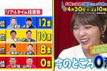 華大さんと千鳥くん4/30(火)放送【乃木坂46・与田祐希と一般審査員が選ぶ一番食べたいハンバーグを作るのは誰！？】