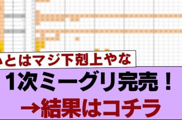 【櫻坂46】1次ミーグリ完売！→結果はコチラ【そこ曲がったら櫻坂・櫻坂46】