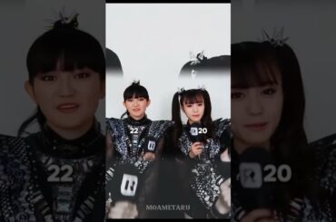 BABYMETAL Journey's 2010,2015,2019,2024 #babymetal #babymetaljapan #ベビーメタル