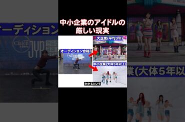 K-POPアイドルたちがオーディションに合格してから収入を得るまでかかる時間