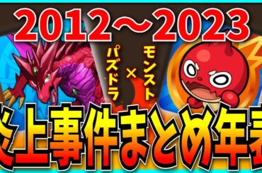 【Part3】視聴者から届いた「パズドラ×モンスト炎上&珍事件まとめ」を見ていくぞ！