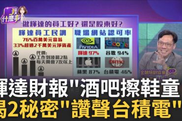 MSCI生效尾盤爆量千億! 小漲66點 收22268輝達派對過後氣氛變了?! 揭科技股疲弱祕密｜陳斐娟 主持｜【關我什麼事PART2】20240830｜三立iNEWS